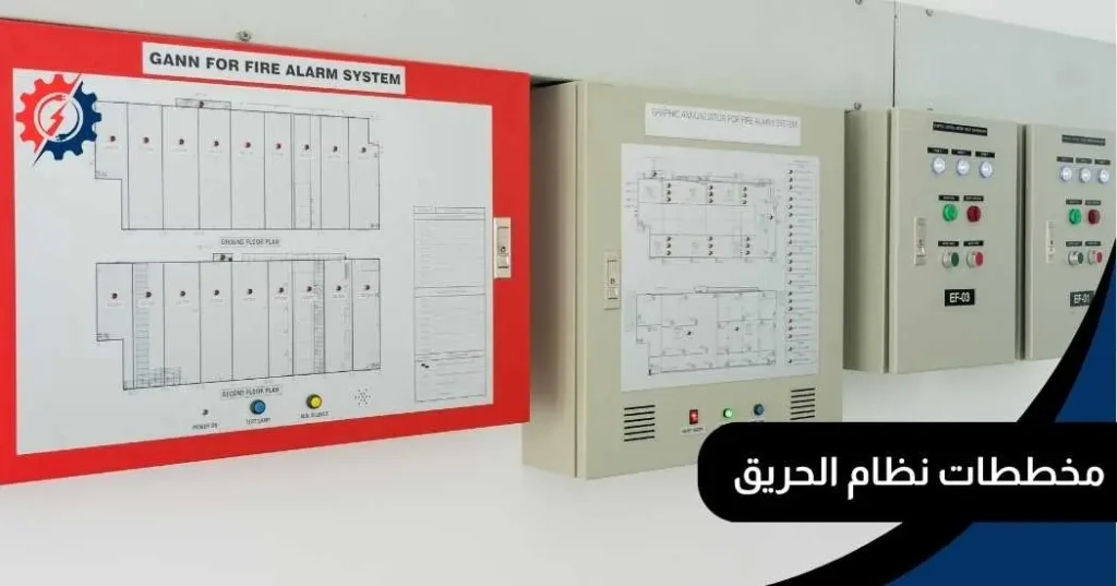 مخططات نظام الحريق